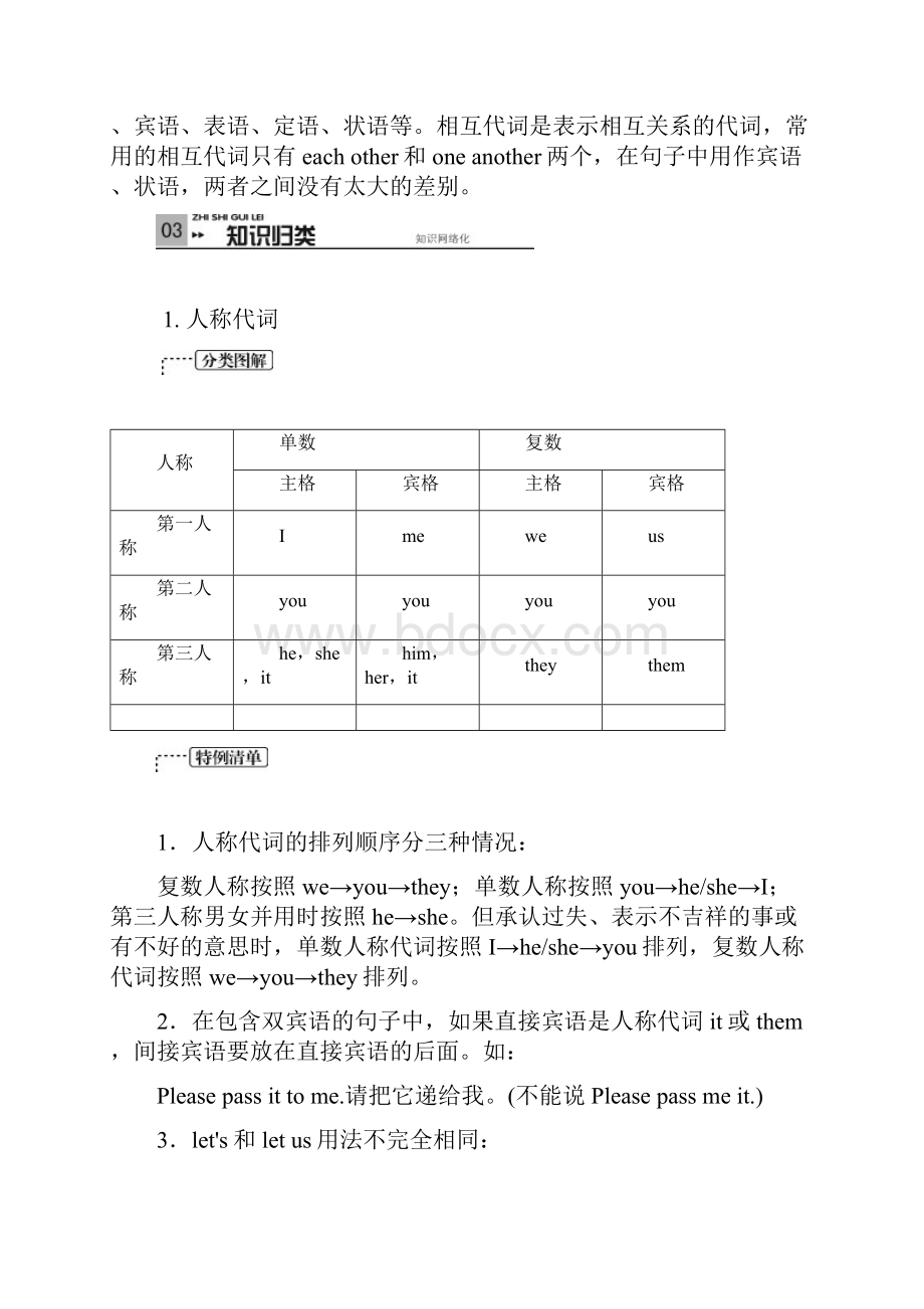 九年级英语总复习三代词.docx_第2页