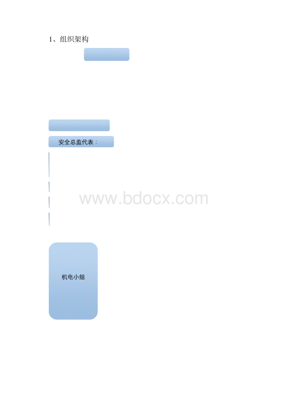 最新安全文明施工管控方案.docx_第3页