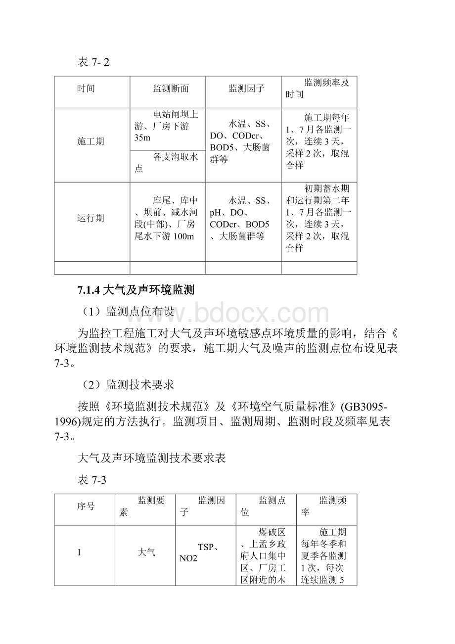 7环境监测与管理.docx_第3页