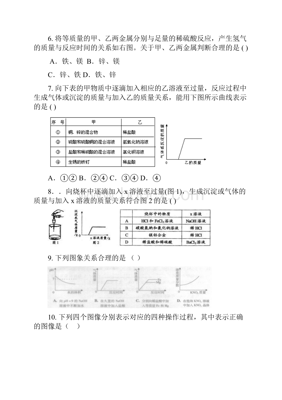 初中化学图像大全.docx_第3页