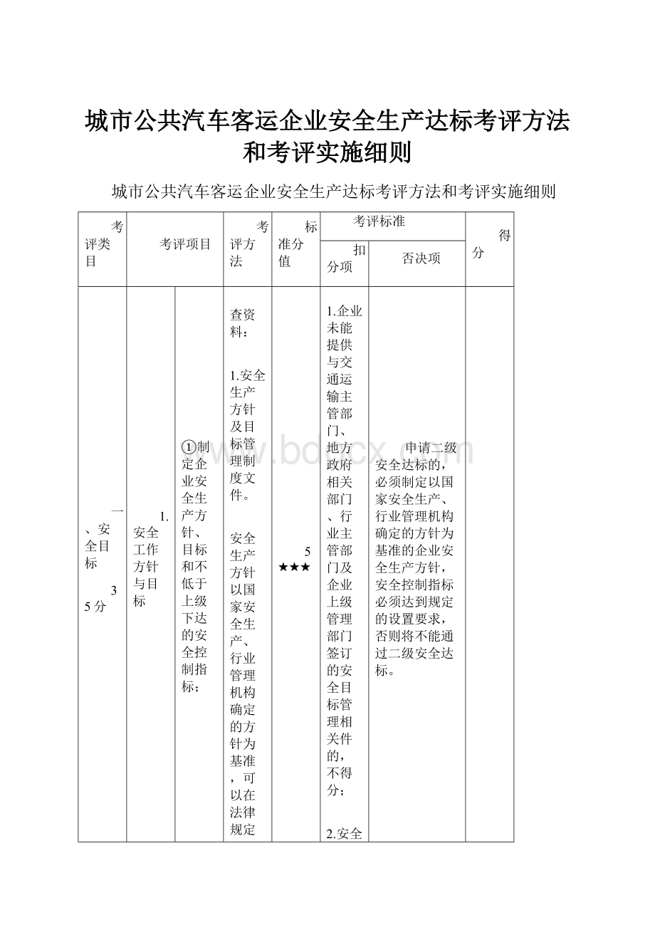 城市公共汽车客运企业安全生产达标考评方法和考评实施细则.docx