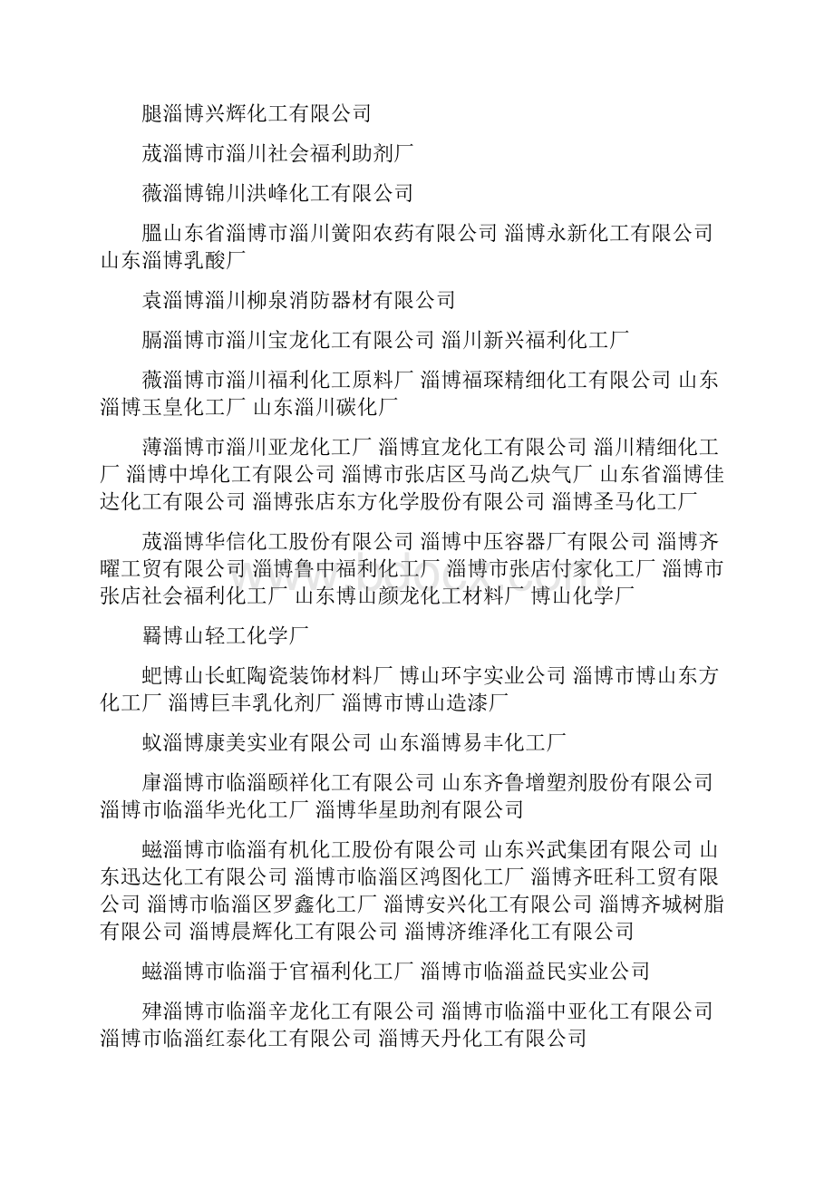 山东省化工企业名录最新版.docx_第3页