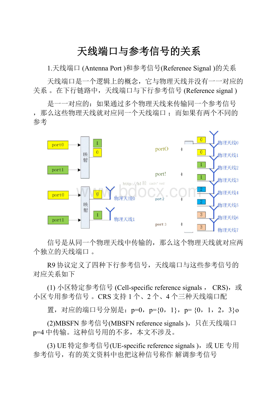 天线端口与参考信号的关系.docx_第1页