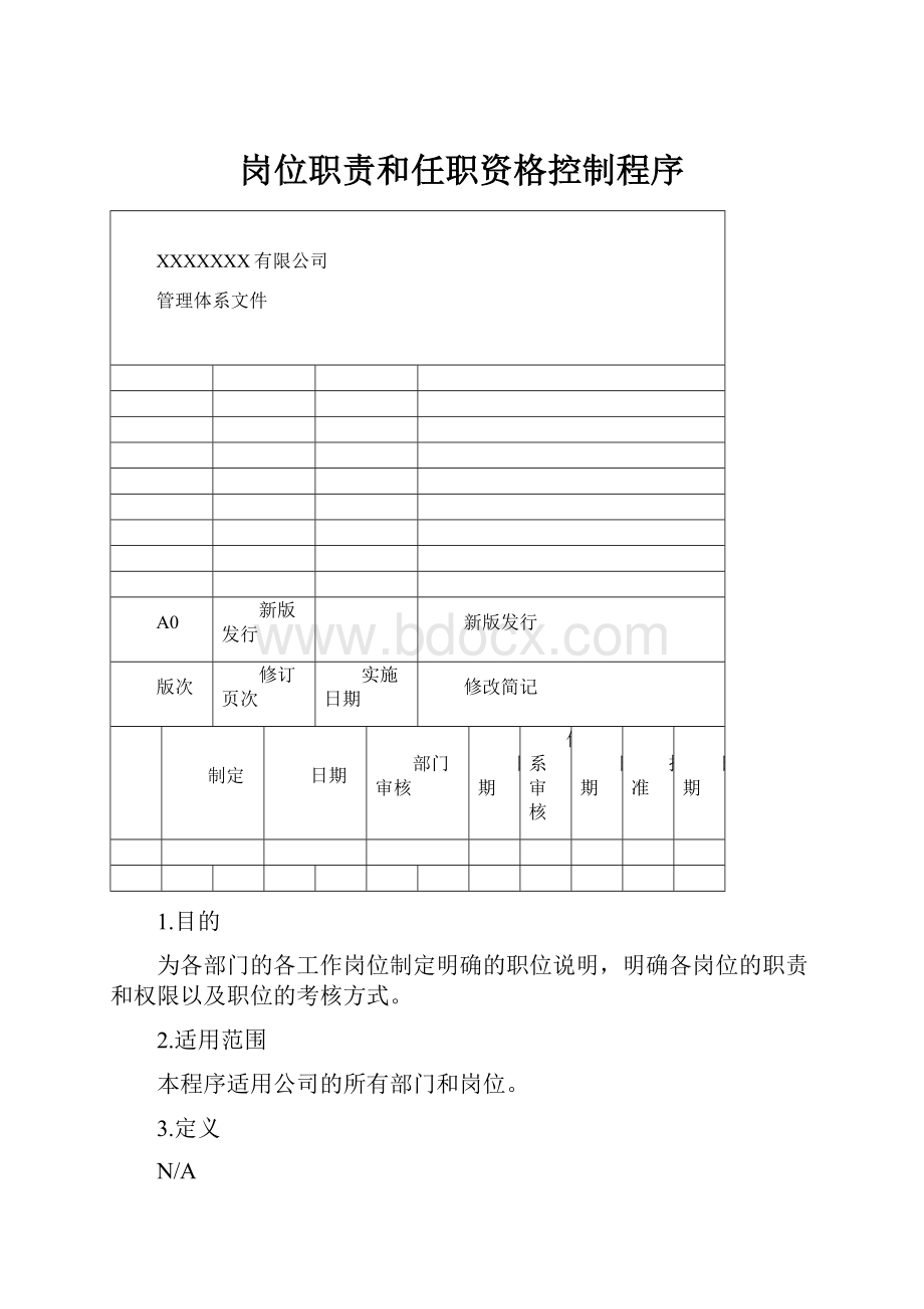 岗位职责和任职资格控制程序.docx_第1页