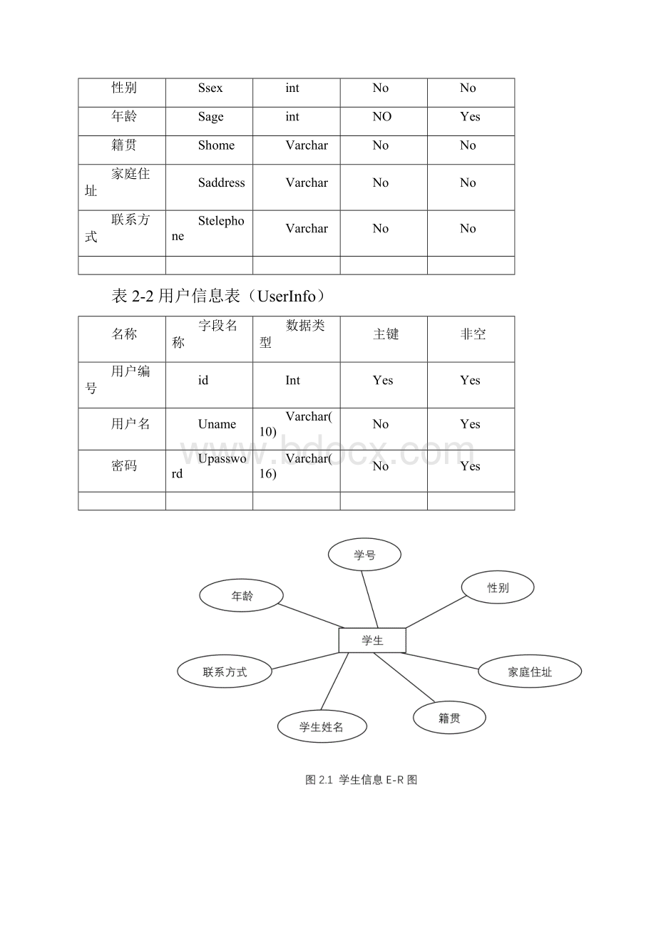 基于java和mysql的学生信息管理系统.docx_第2页