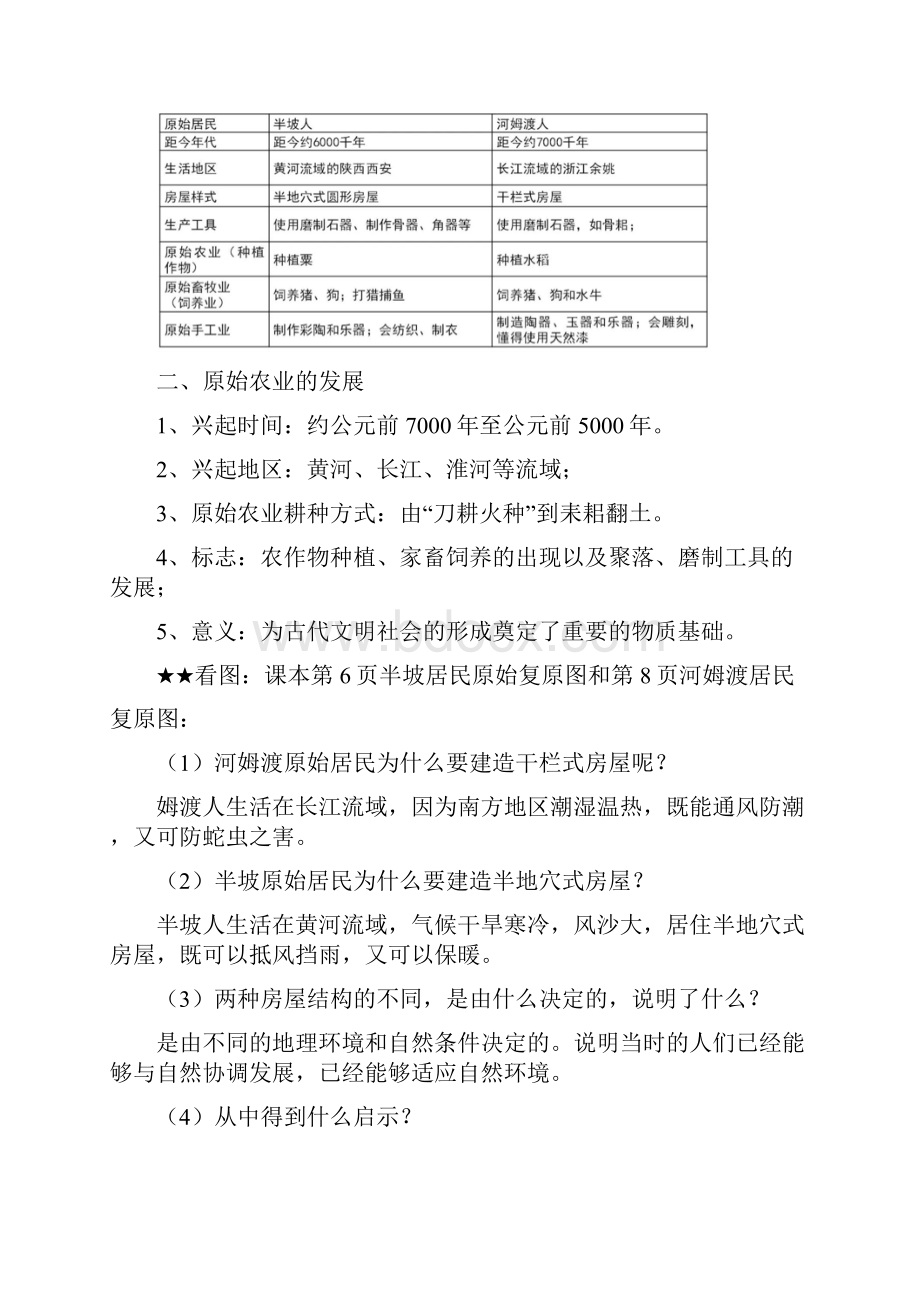 历史期中复习112课复习提纲1.docx_第2页