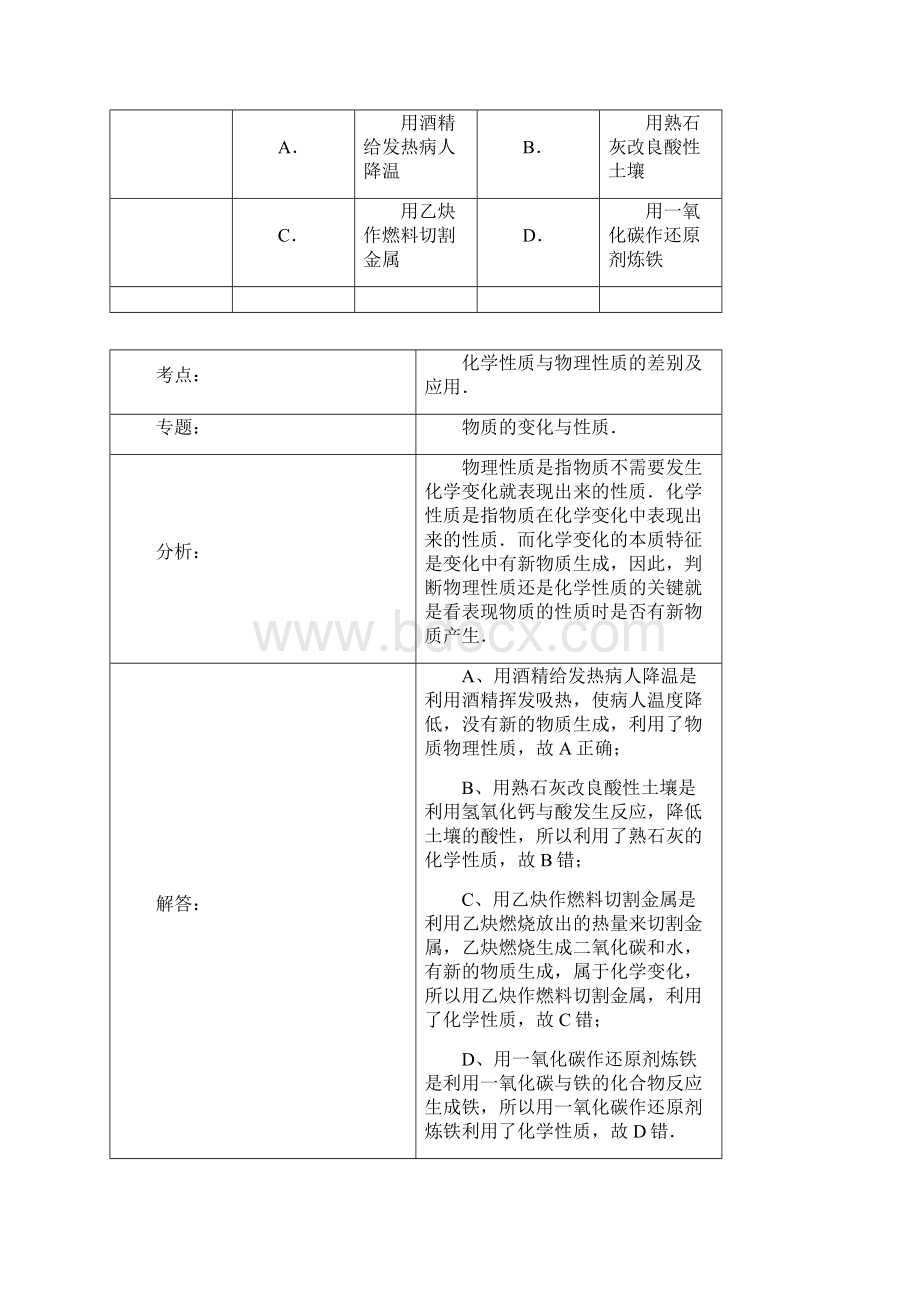 山东省淄博市中考化学真题试题带解析.docx_第2页