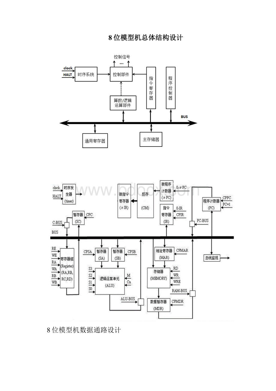 简单8位模型机设计.docx_第2页