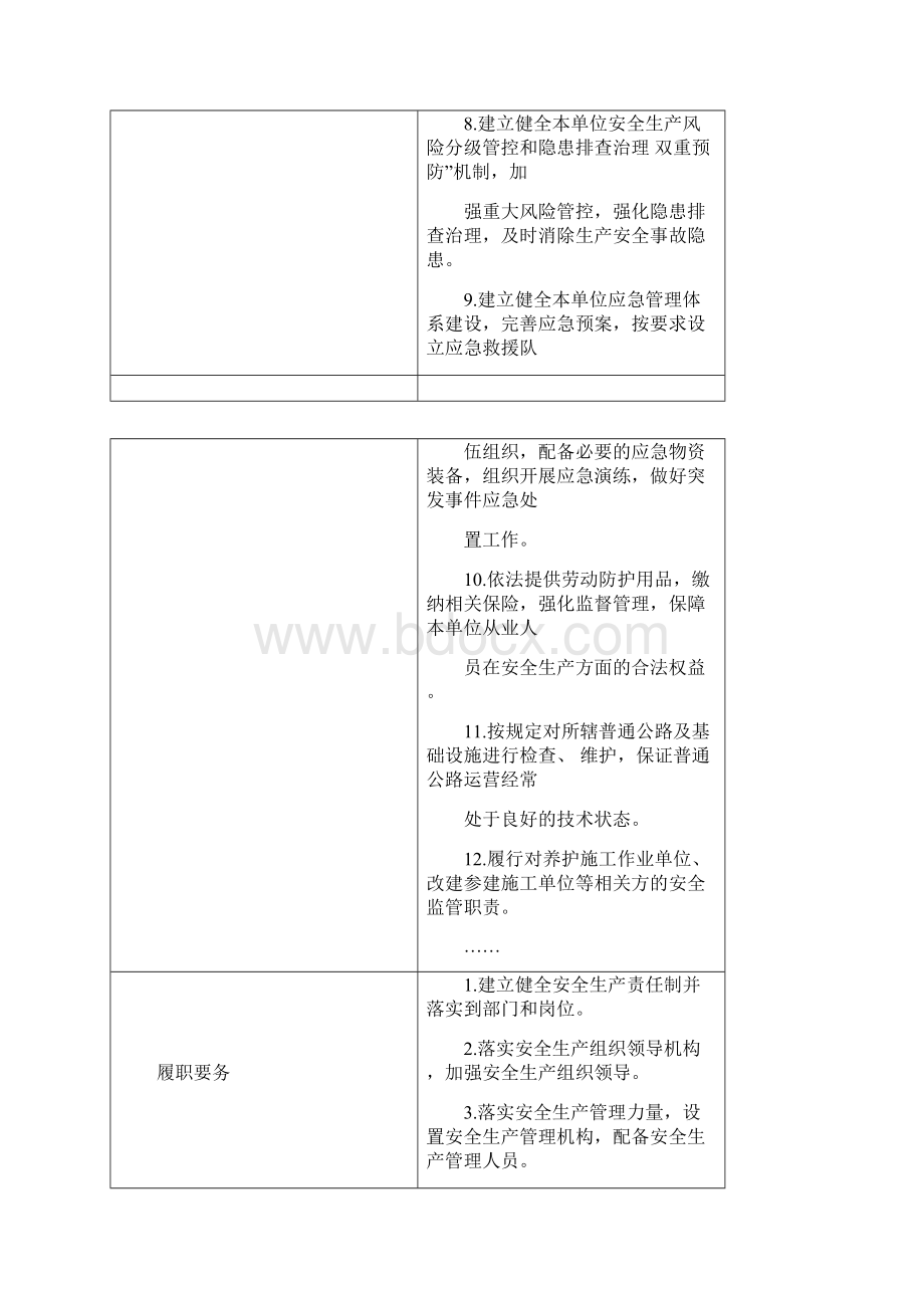 四川省普通公路运营企业安全生产主体责任清单.docx_第2页