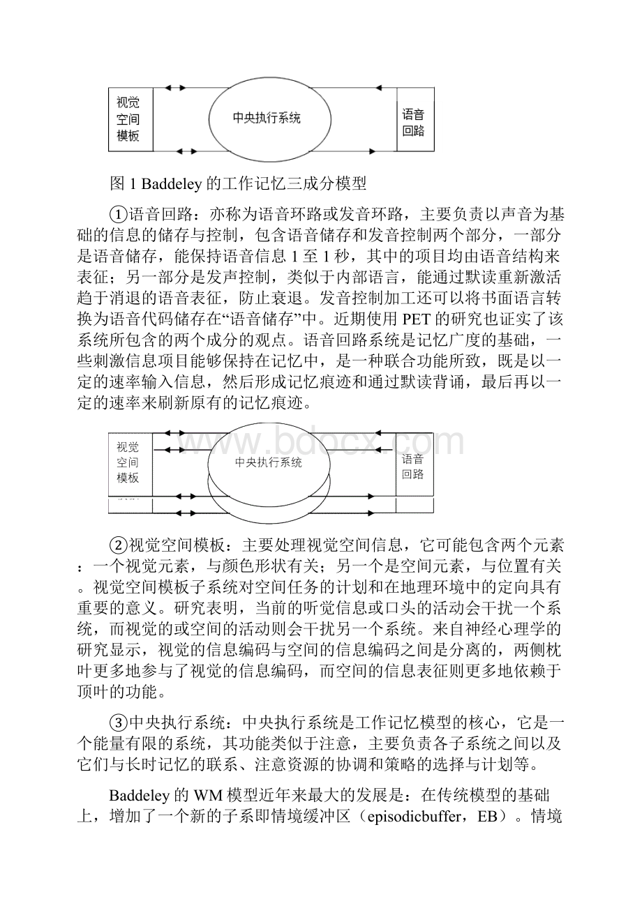 视觉工作记忆研究综述.docx_第2页