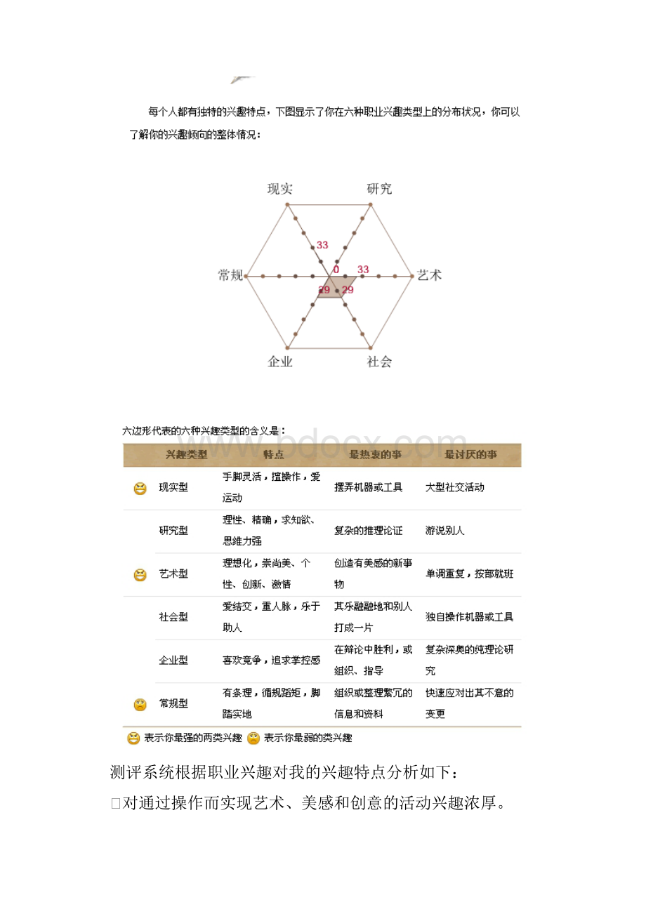 职业生涯规划书.docx_第3页