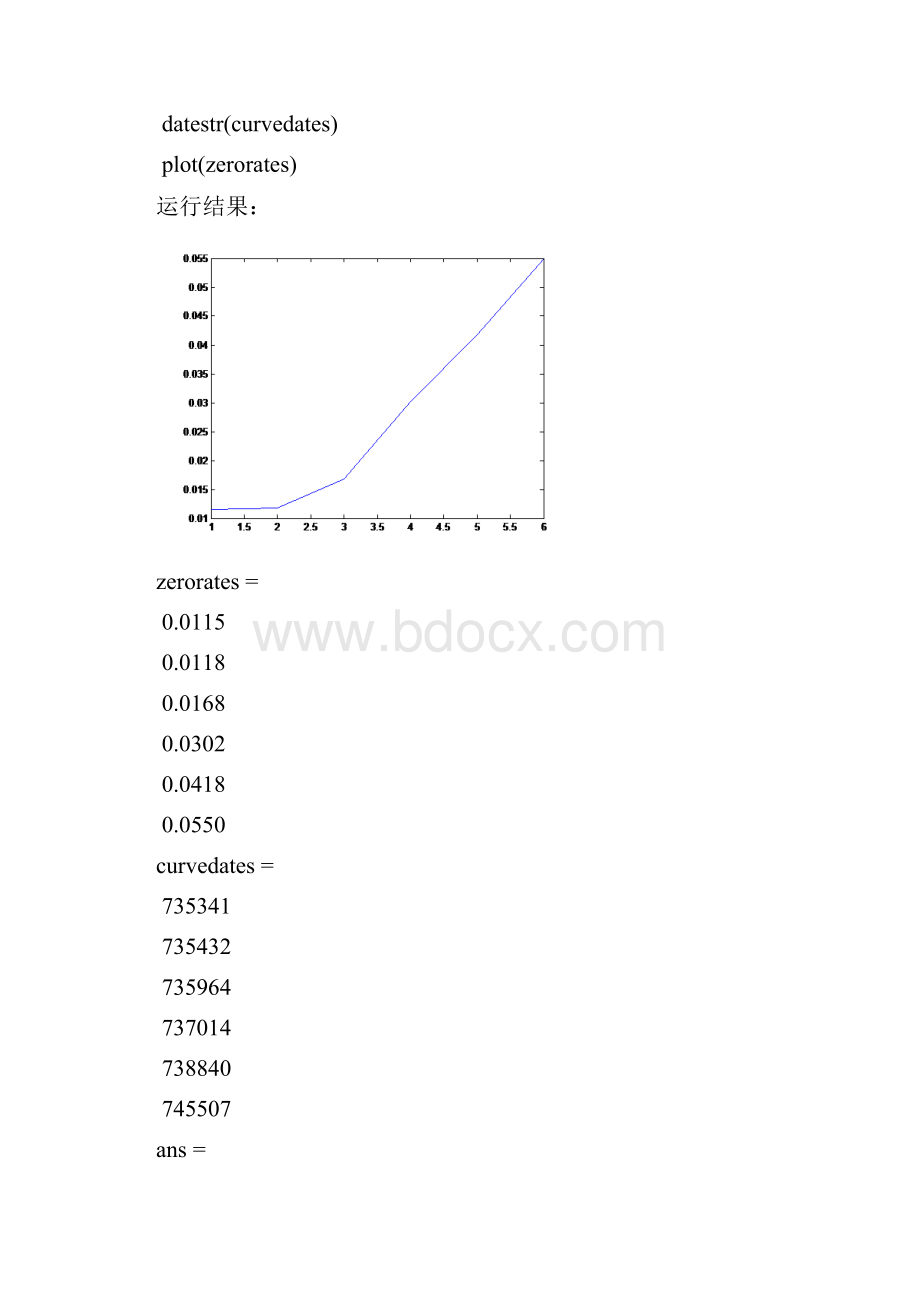 MATLAB金融计算试题.docx_第2页