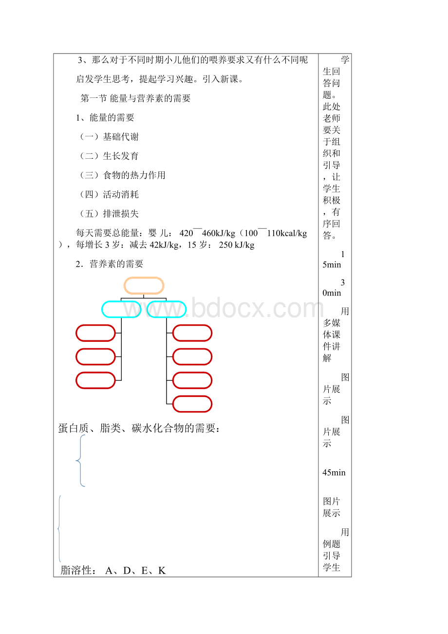 小儿营养与喂养教案.docx_第3页