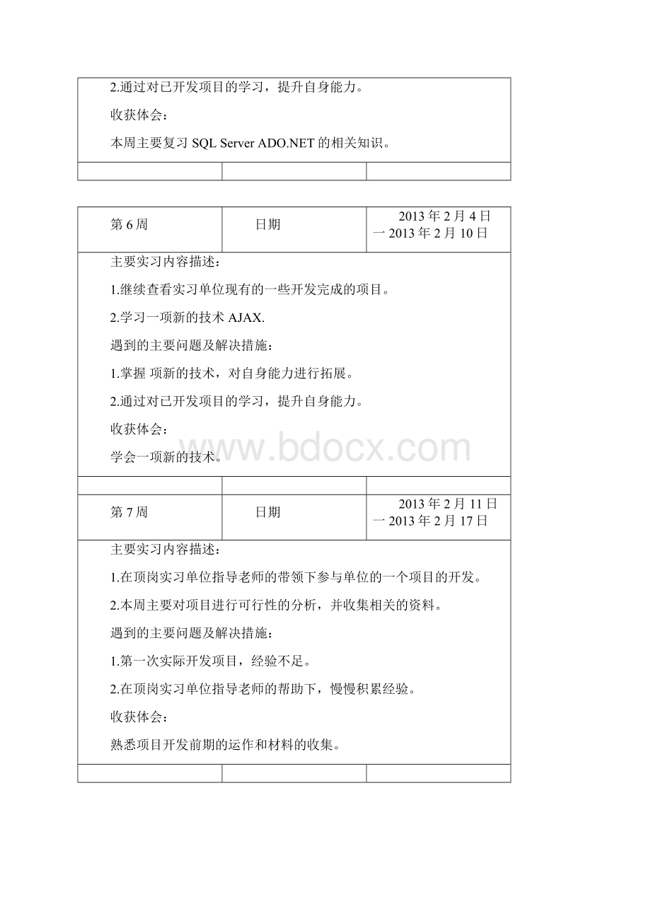 顶岗实习手册填写内容新选.docx_第3页