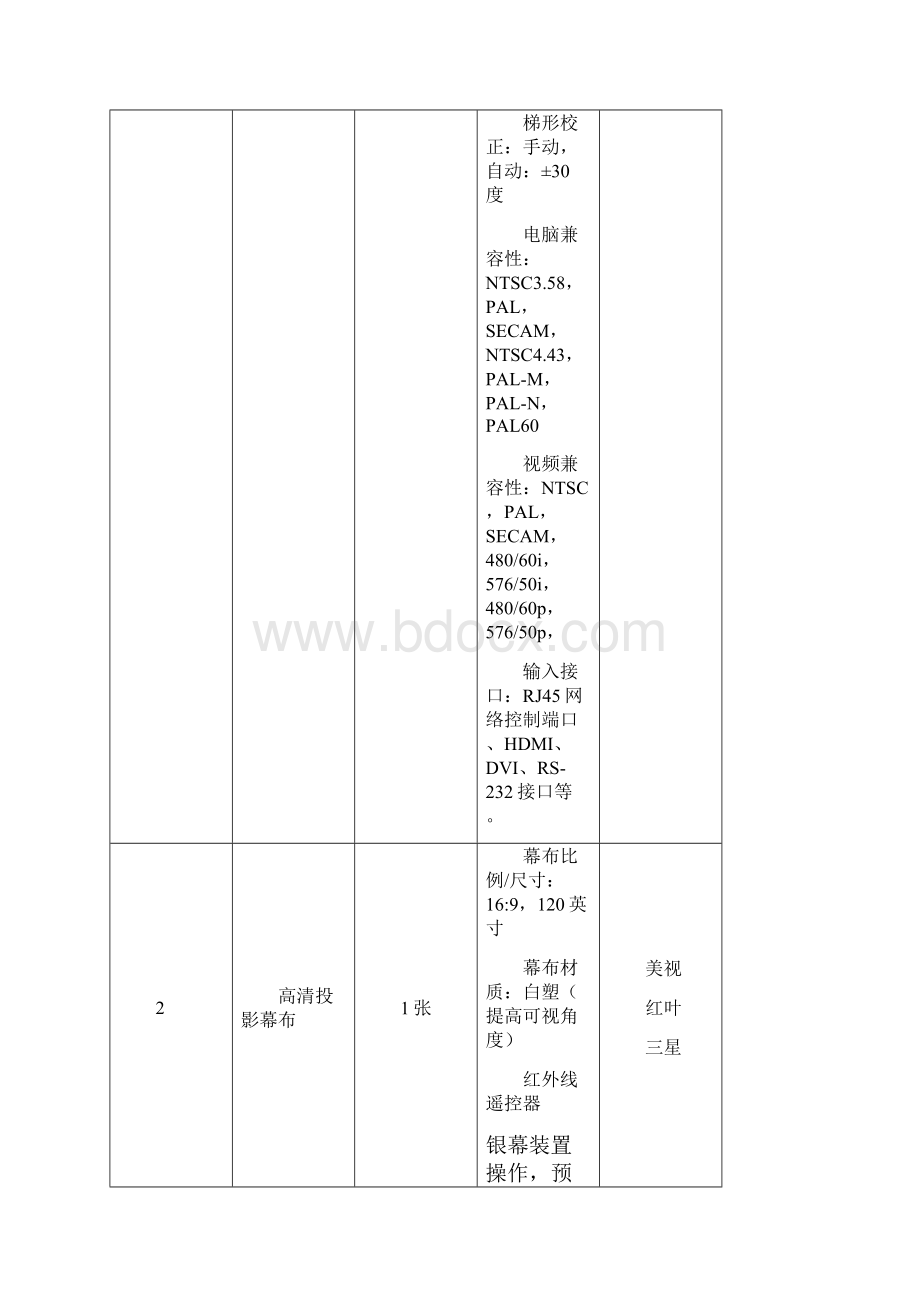 丽 水 市 莲 都 区 人 民 检 察 院.docx_第2页