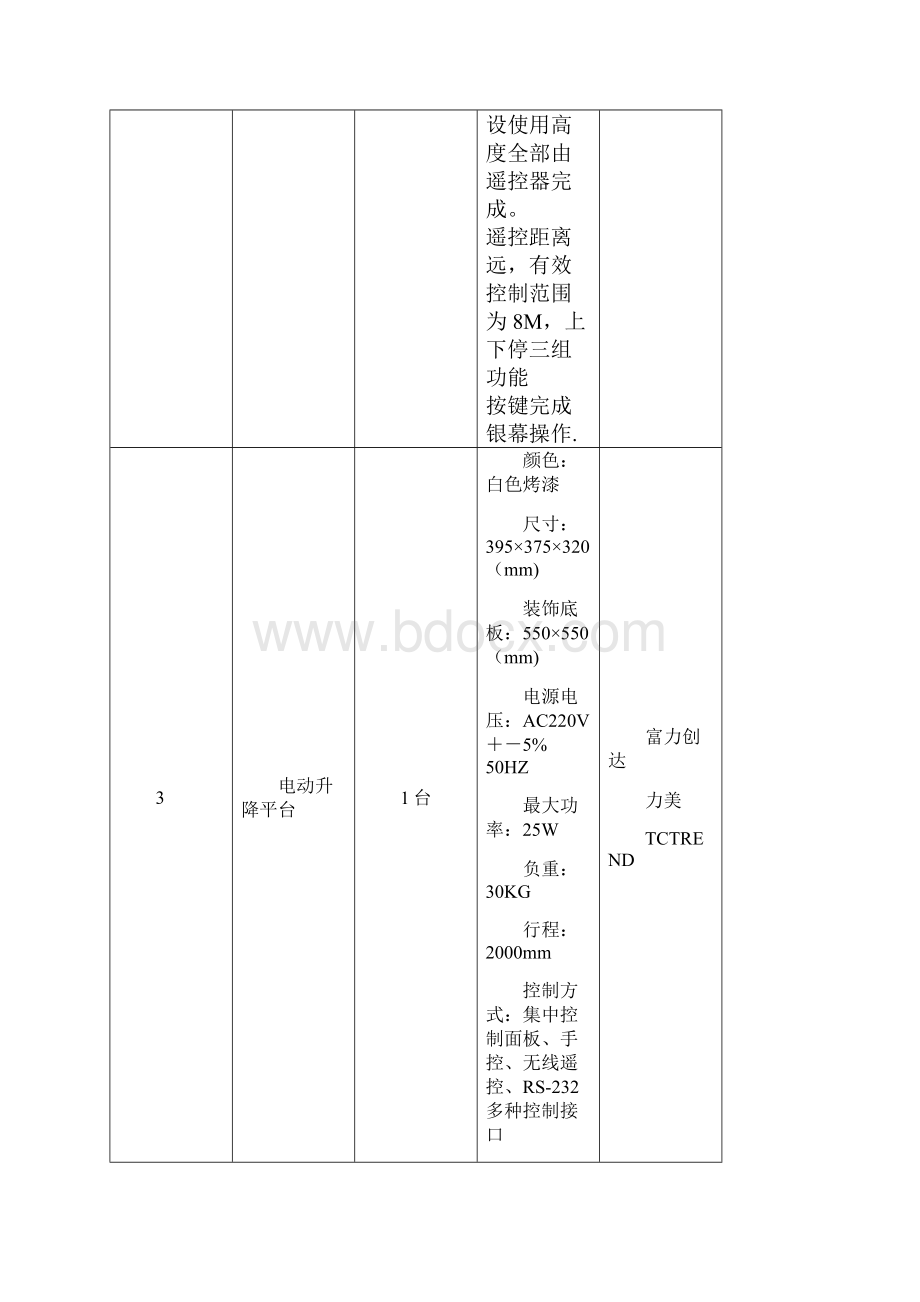 丽 水 市 莲 都 区 人 民 检 察 院.docx_第3页