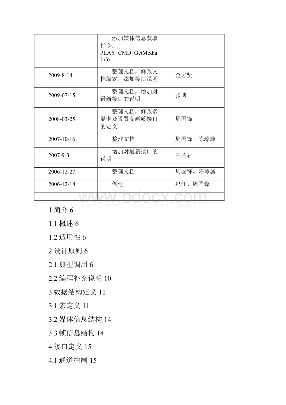 大华播放SDK开发手册.docx_第2页