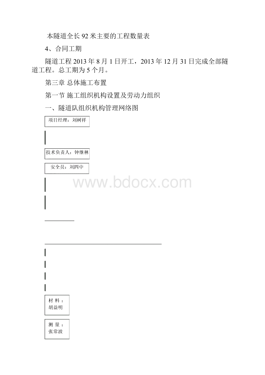 沙湾隧道施工组织设计.docx_第3页