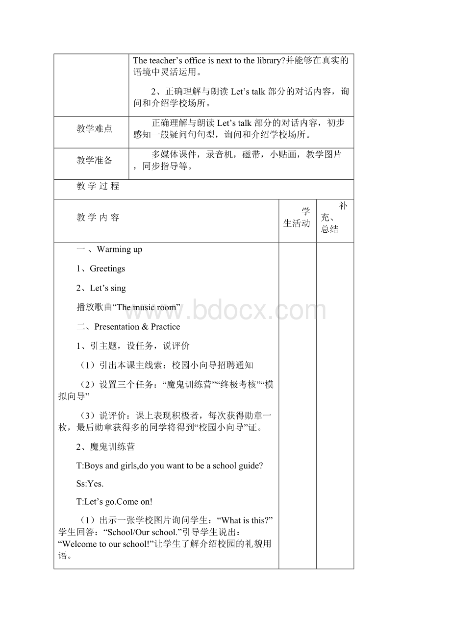 最新精品PEP四年级英语下册教案全册表格式集体备课.docx_第2页