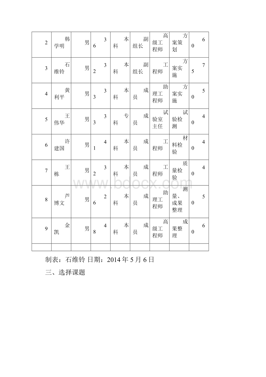 内蒙城市主干路降低市政工程污水检查井渗水率qc成果.docx_第3页