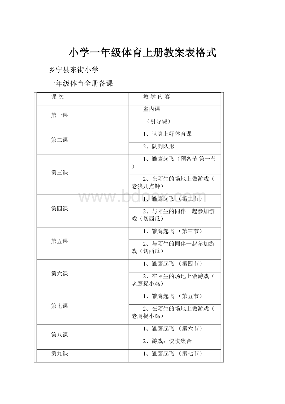 小学一年级体育上册教案表格式.docx_第1页