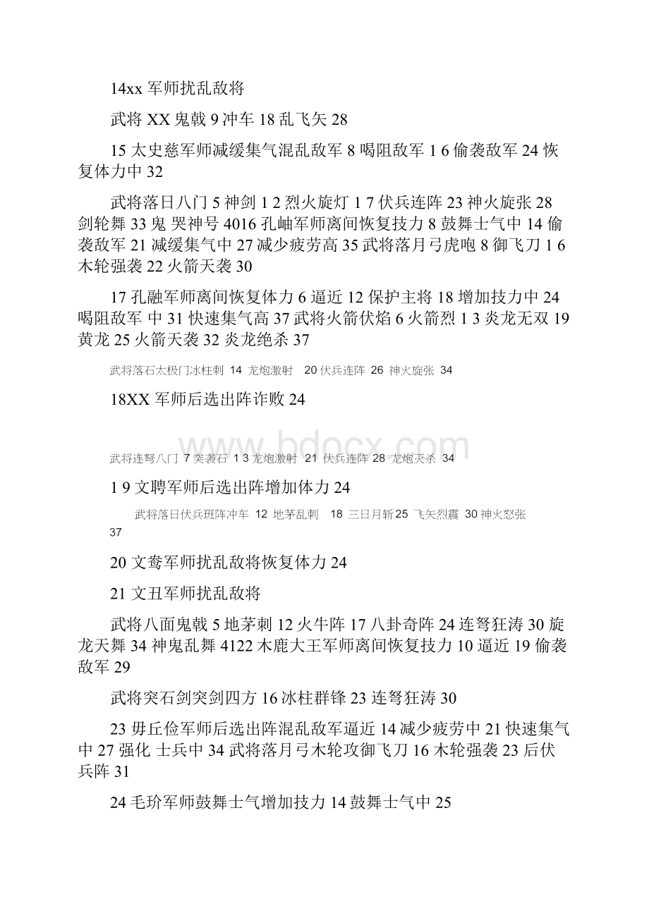 三国群英传II四百名武将资料整合.docx_第3页