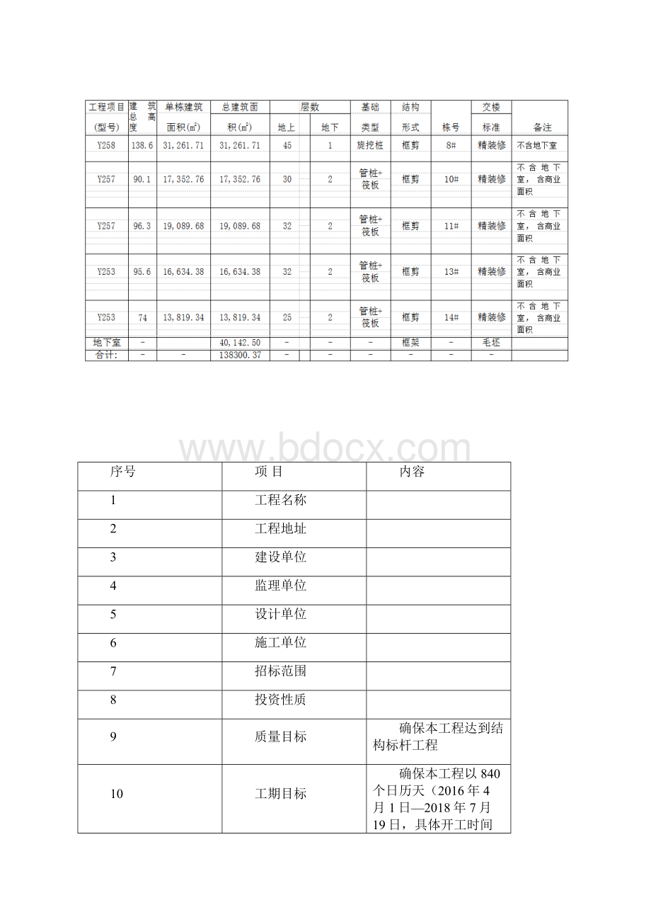 斜拉式型钢悬挑脚手架方案.docx_第2页