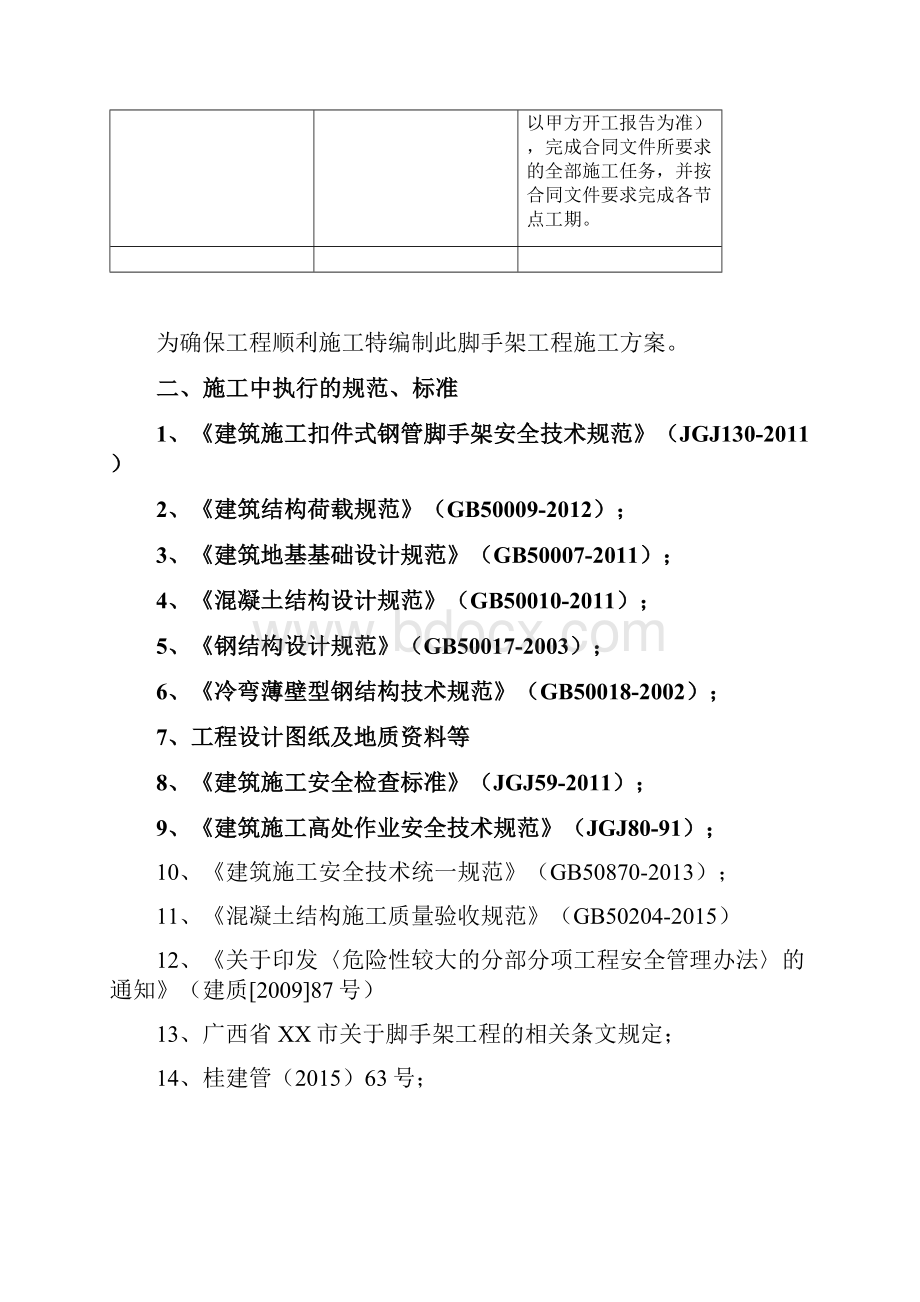 斜拉式型钢悬挑脚手架方案.docx_第3页