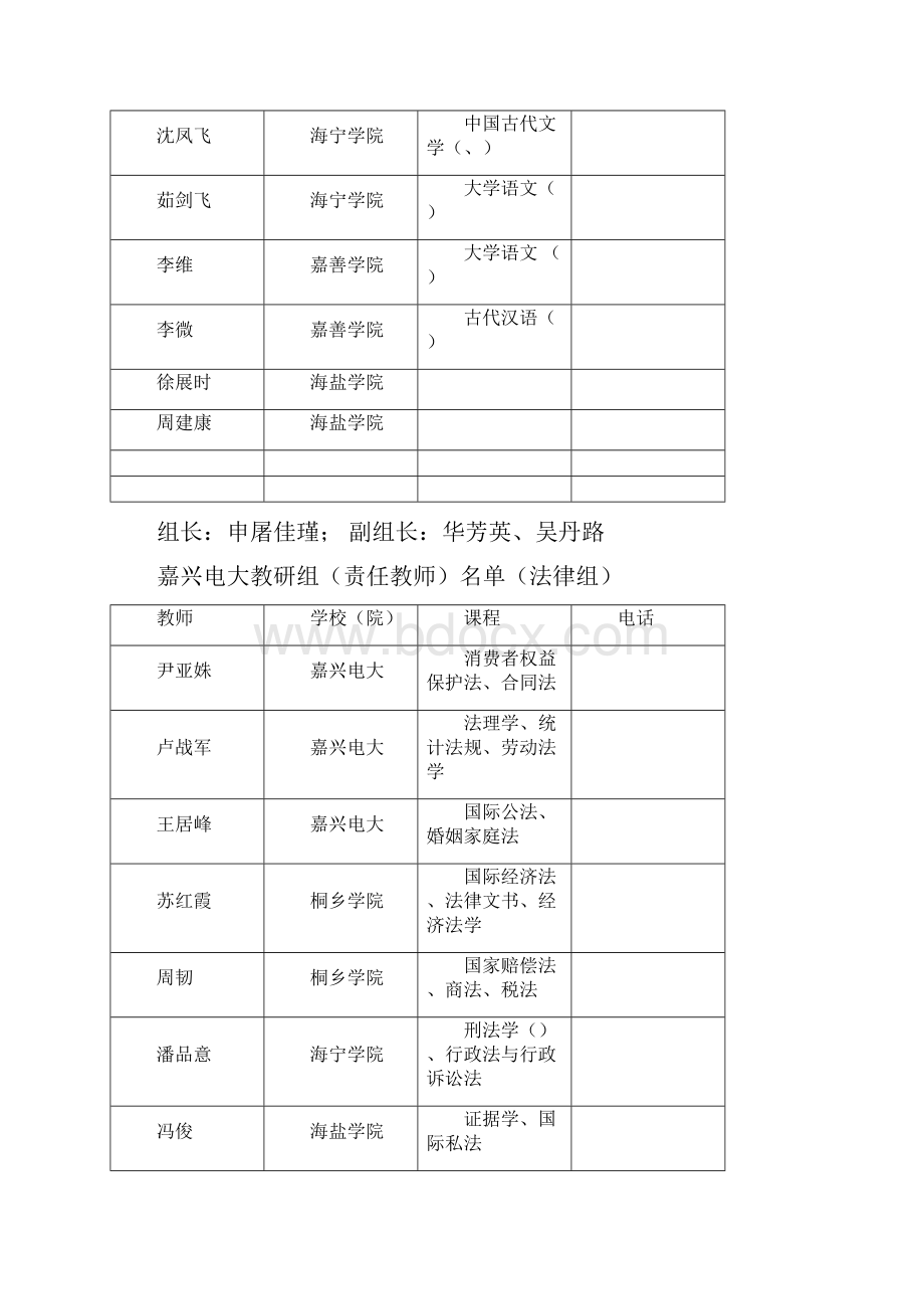 嘉兴电大学年第二学期课程责任教师安排表.docx_第3页