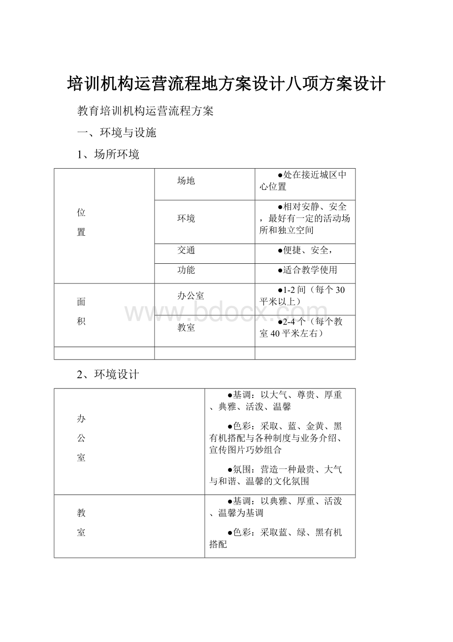 培训机构运营流程地方案设计八项方案设计.docx_第1页