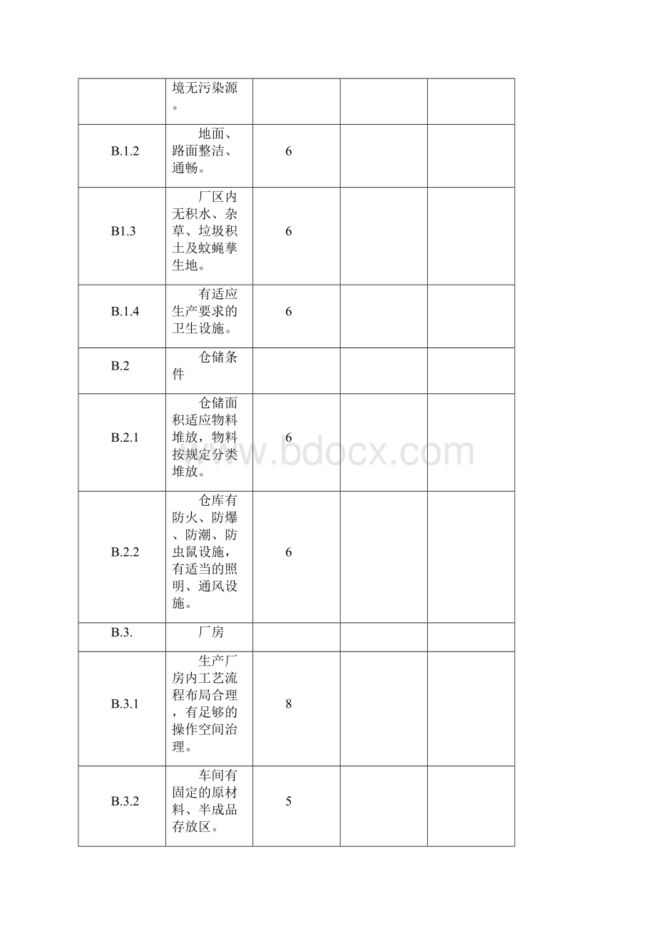 包材生产现场检查考核评分表.docx_第3页