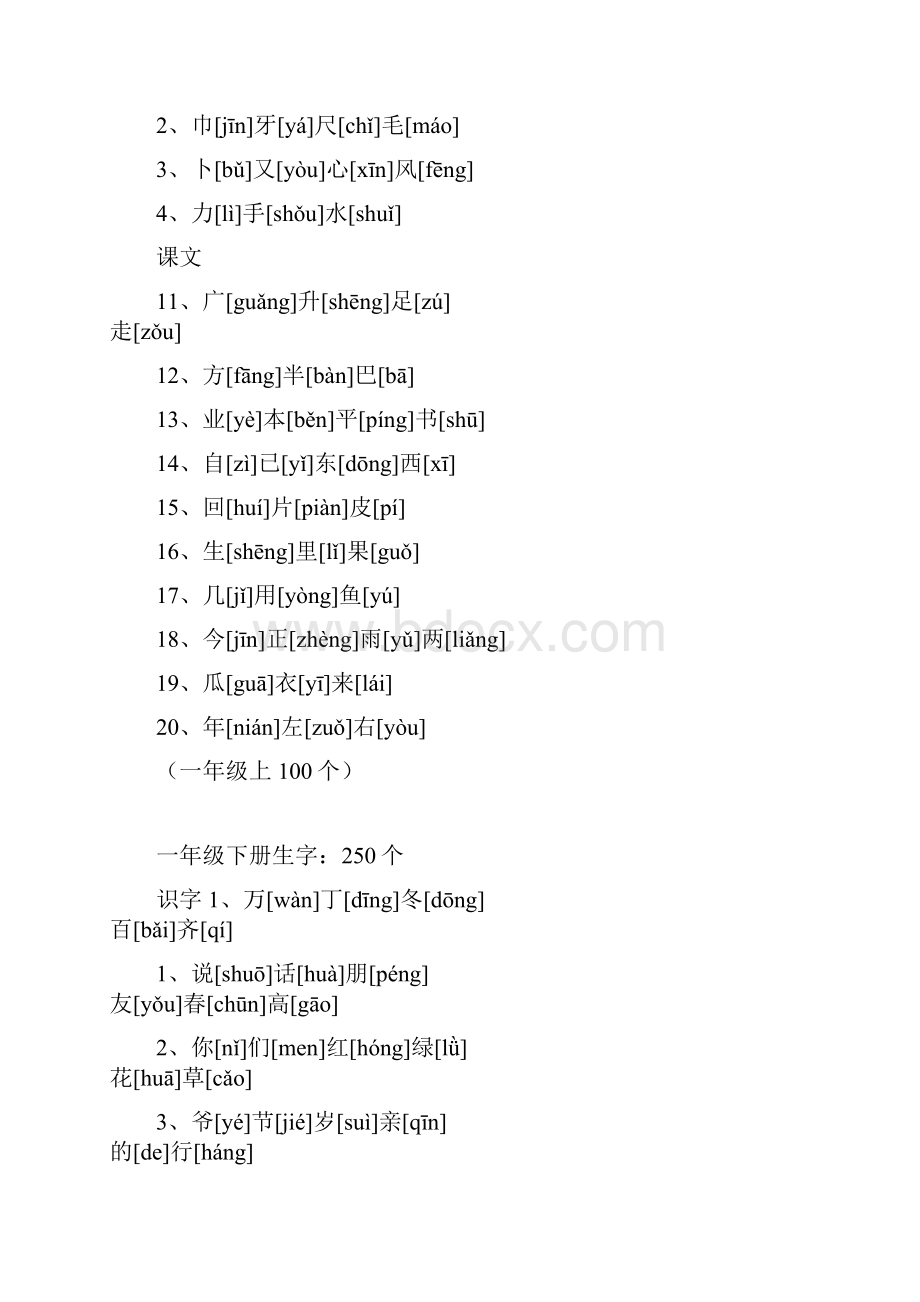 小学语文16年级生字表带拼音总2460个AAAPRINT01.docx_第2页