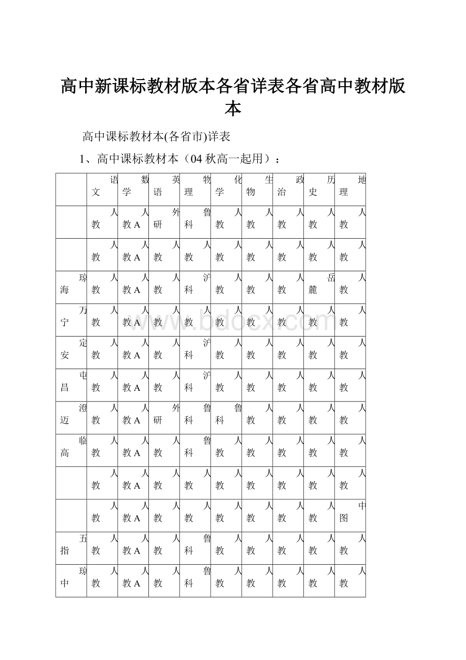 高中新课标教材版本各省详表各省高中教材版本.docx