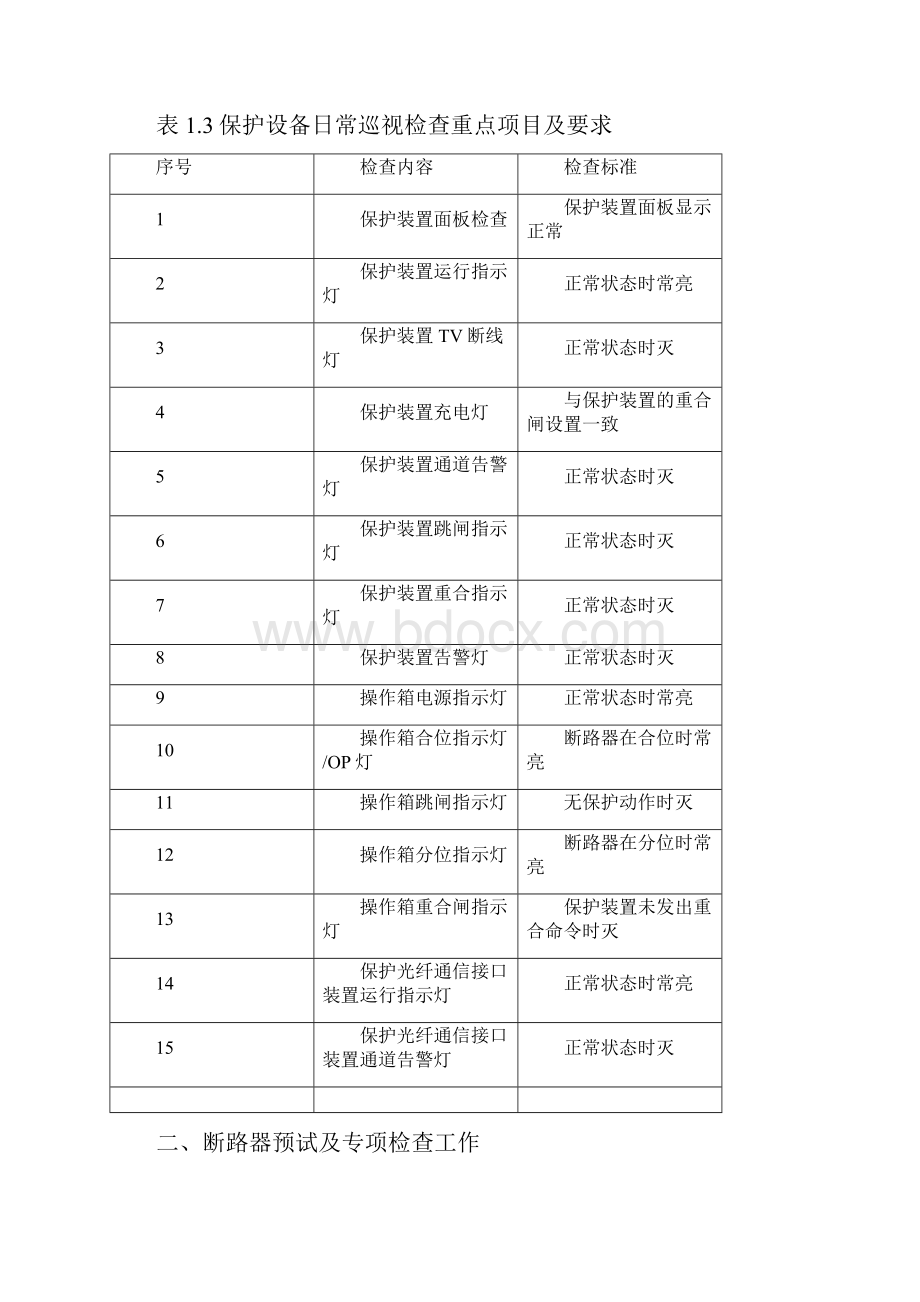 防止断路器及保护拒动特殊维护技术规范.docx_第3页