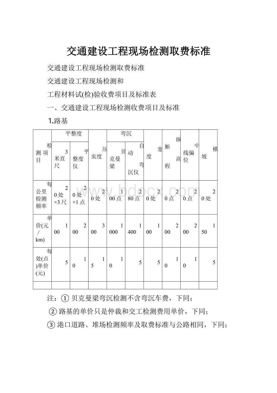 交通建设工程现场检测取费标准.docx_第1页