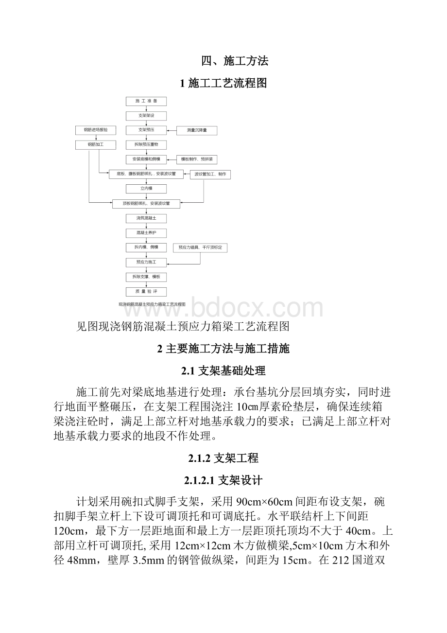 现浇连续箱梁桥工程施工组织设计方案.docx_第2页