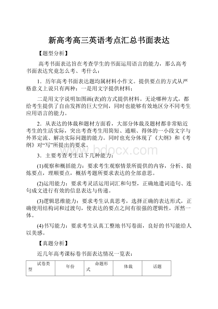 新高考高三英语考点汇总书面表达.docx