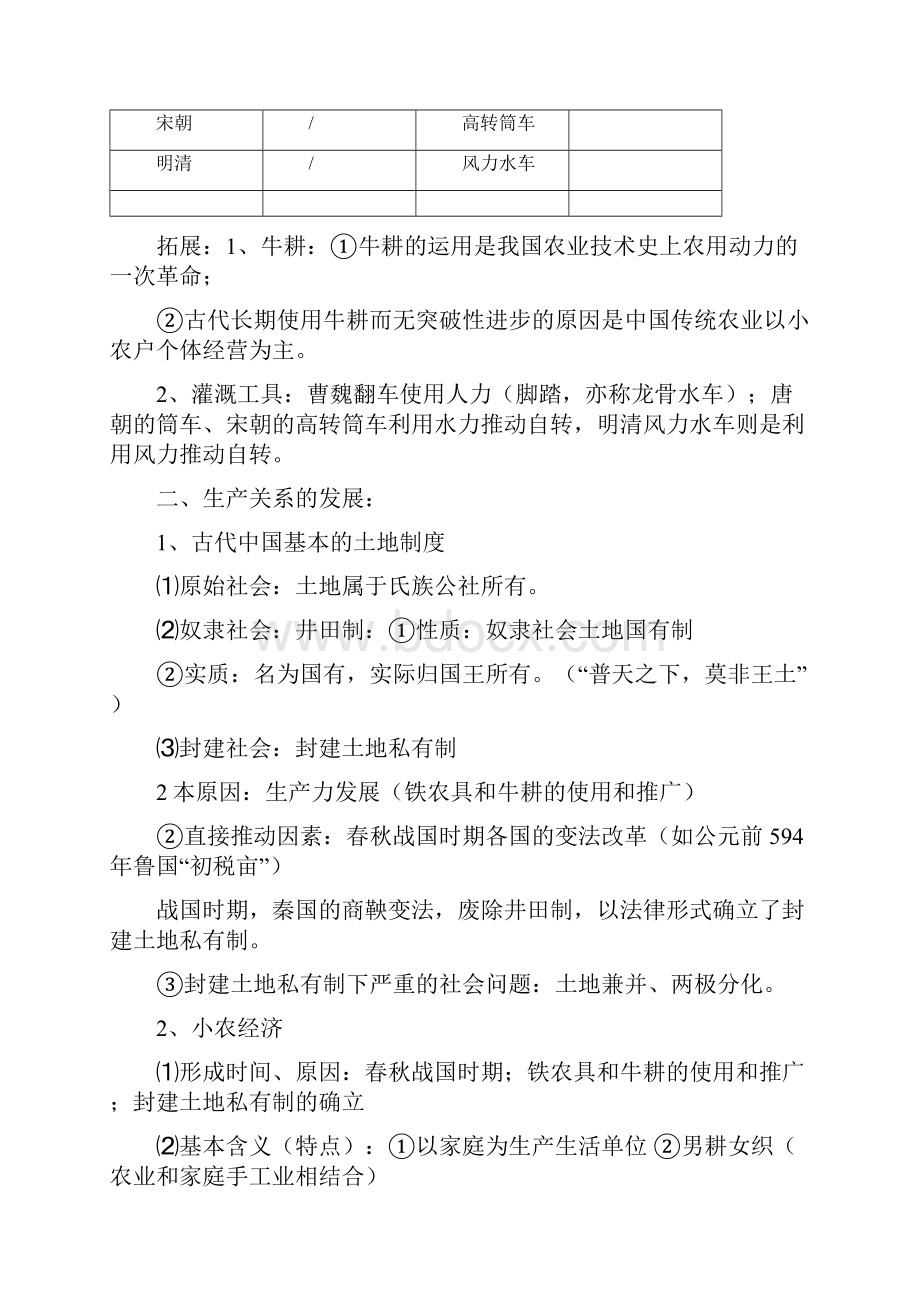 历史必修二考点复习.docx_第2页