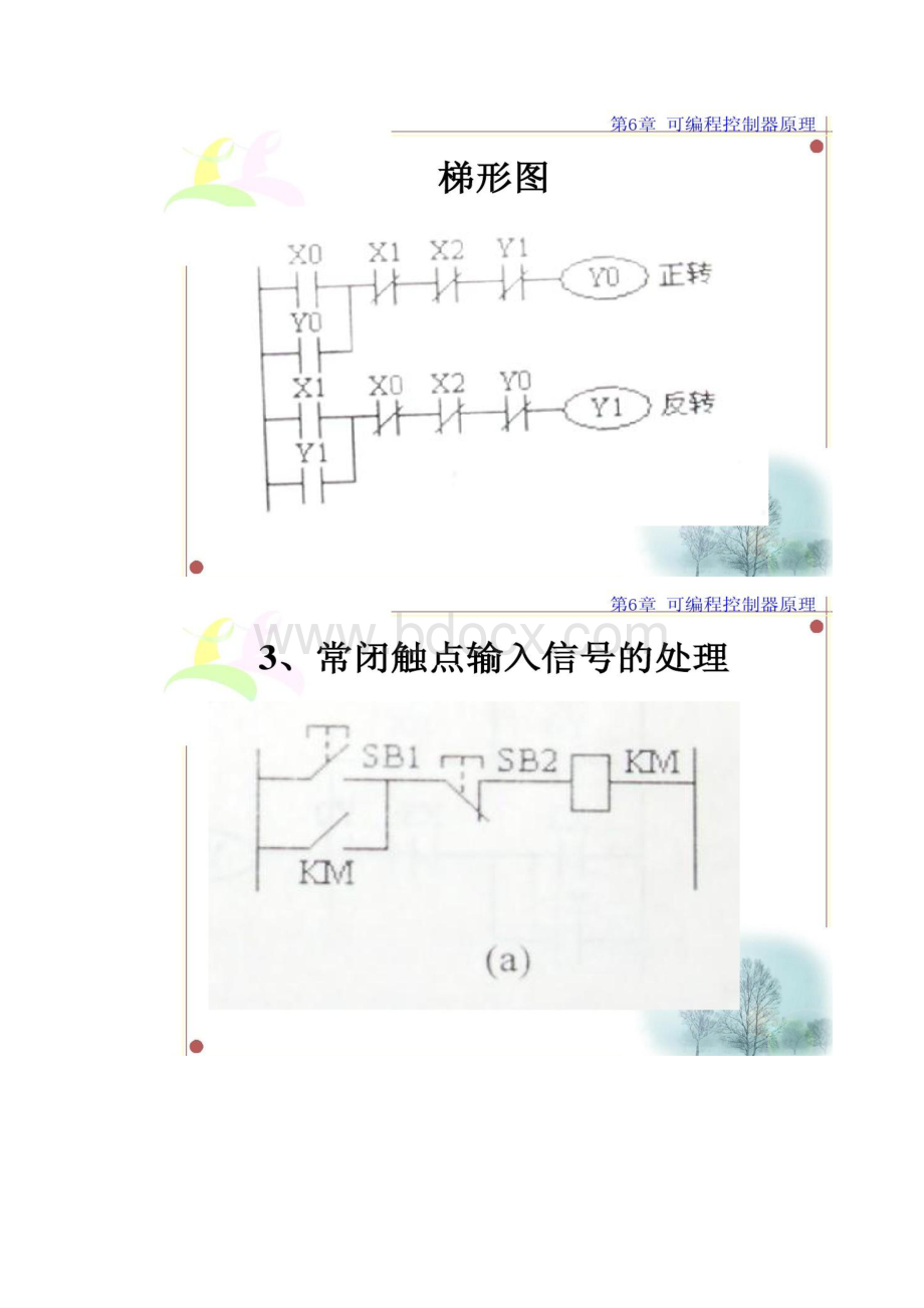 第6章可编程控制器原理补充常用典型电路.docx_第3页