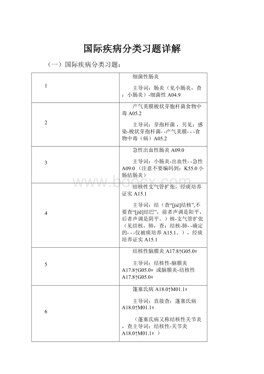 国际疾病分类习题详解.docx