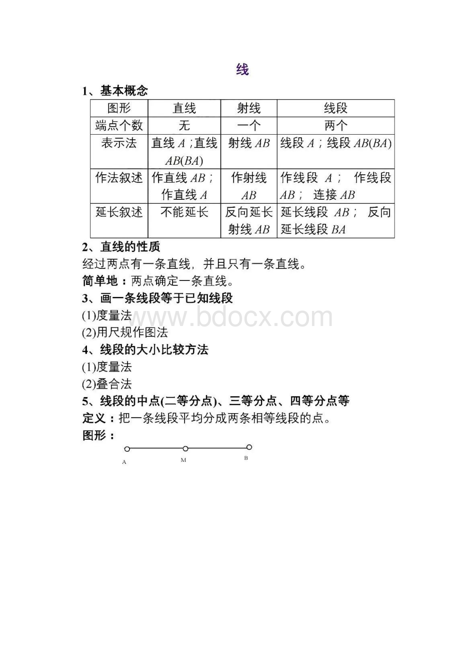 初中数学重点知识分类汇编.docx_第2页