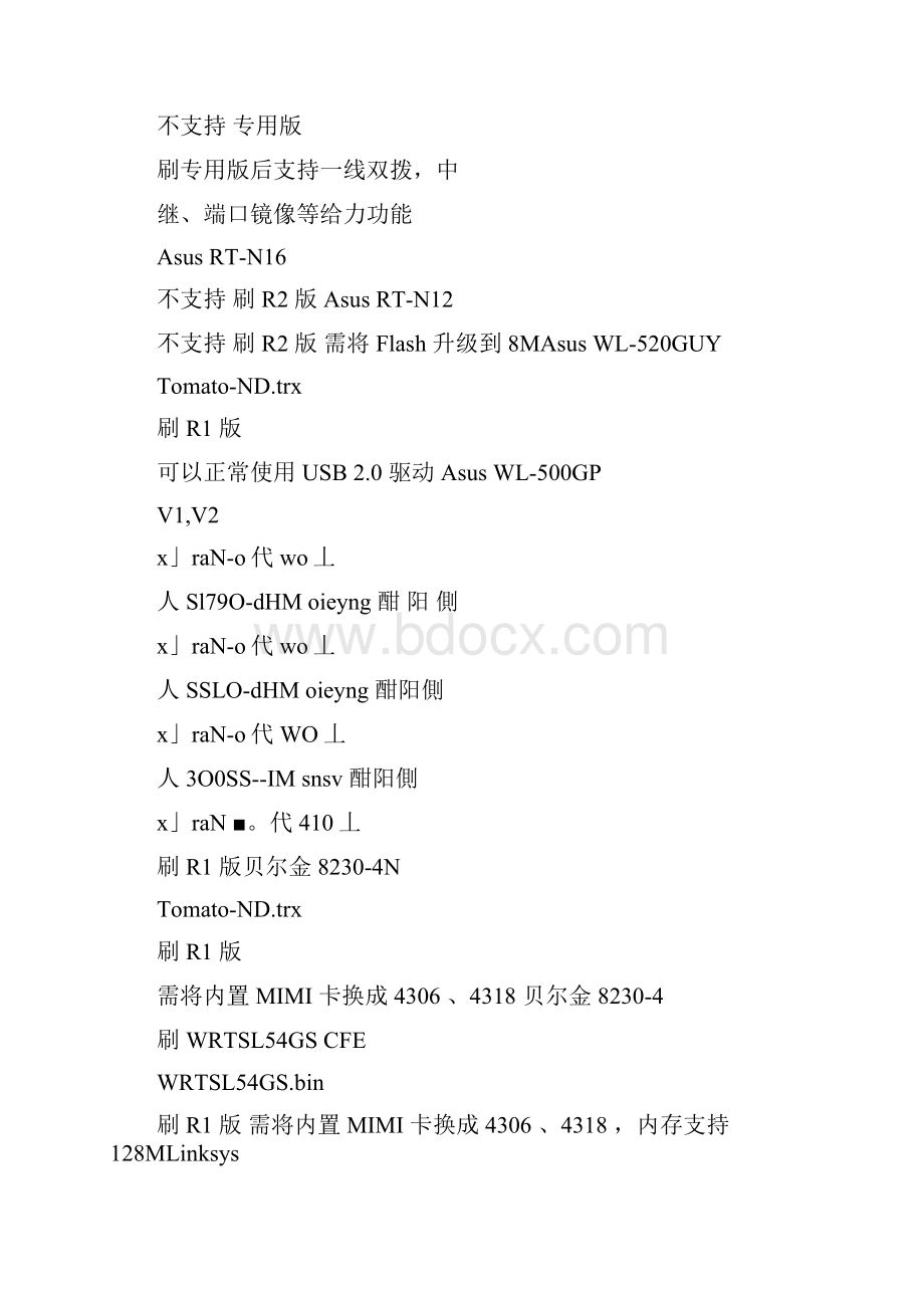 TomatoDualWAN支持的设备列表HCL.docx_第3页