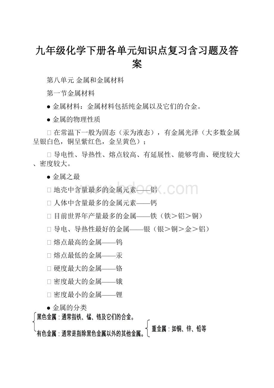 九年级化学下册各单元知识点复习含习题及答案.docx