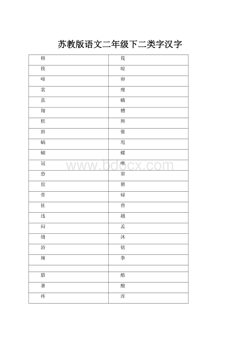 苏教版语文二年级下二类字汉字.docx_第1页