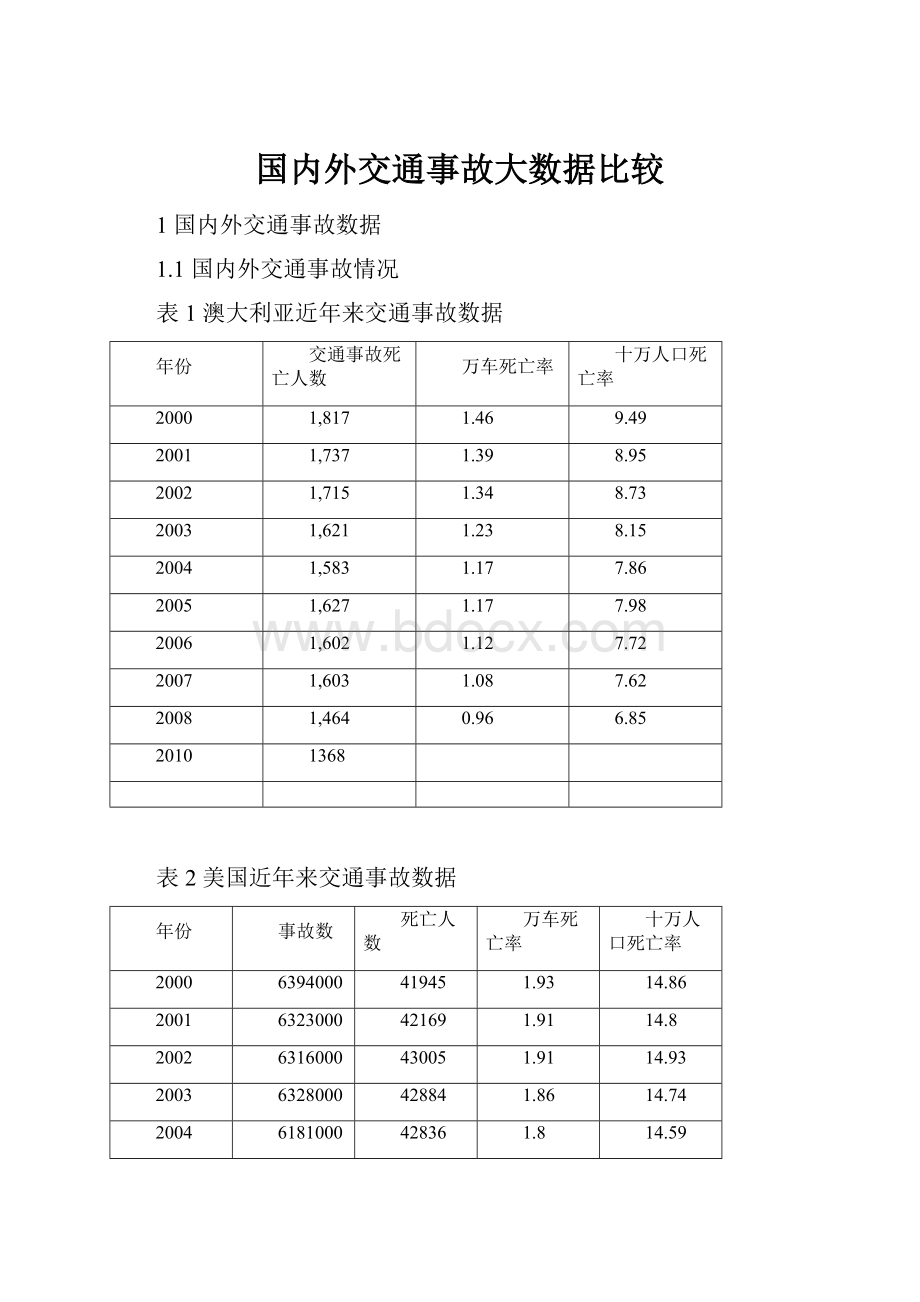 国内外交通事故大数据比较.docx