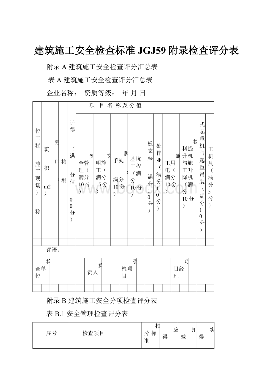 建筑施工安全检查标准JGJ59附录检查评分表.docx_第1页