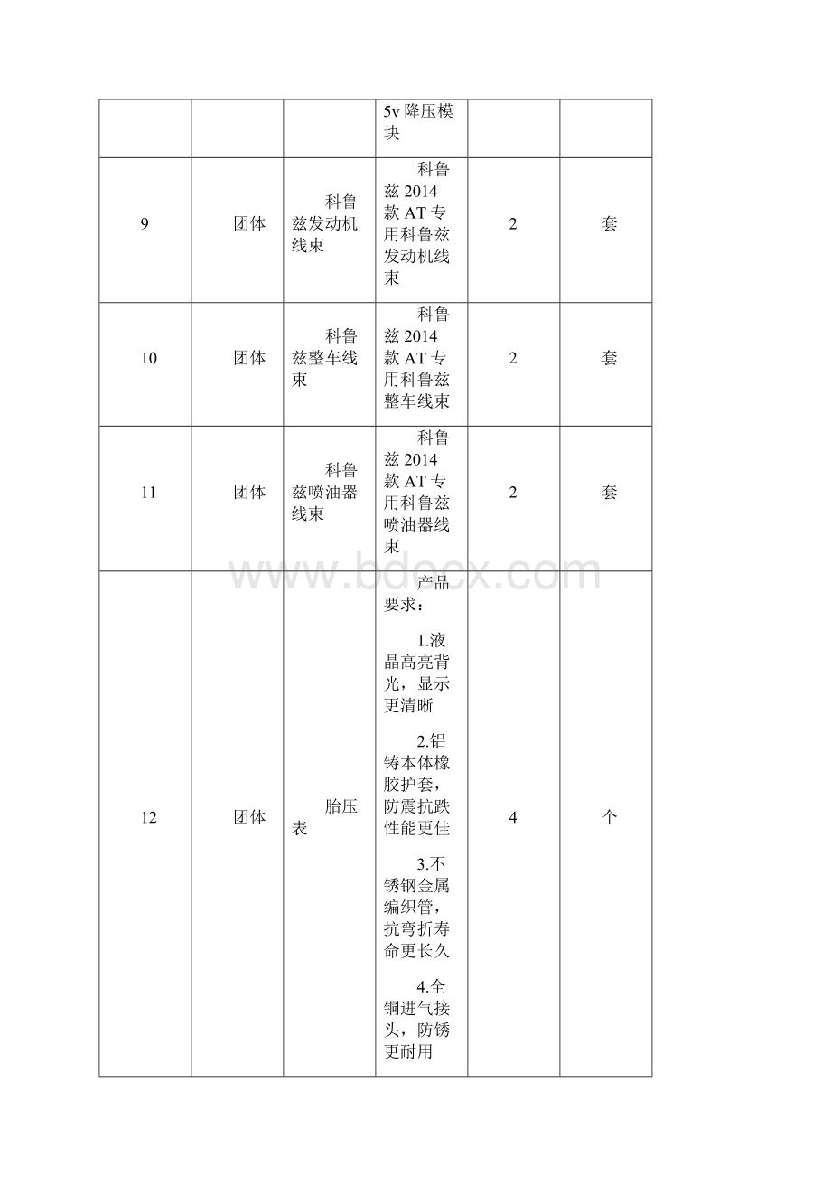 日照科技中等专业学校.docx_第2页