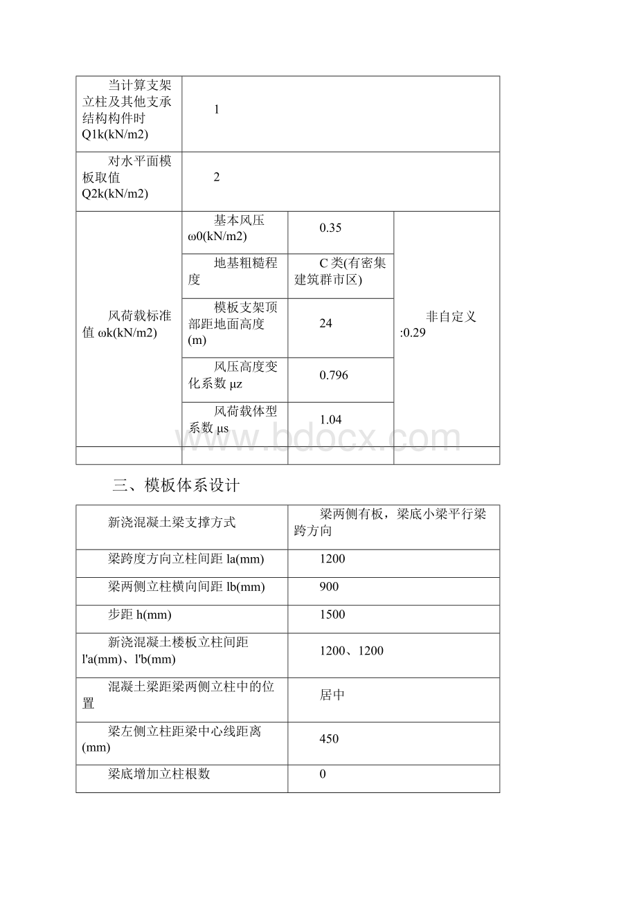 梁模板扣件式梁板立柱共用计算书.docx_第2页