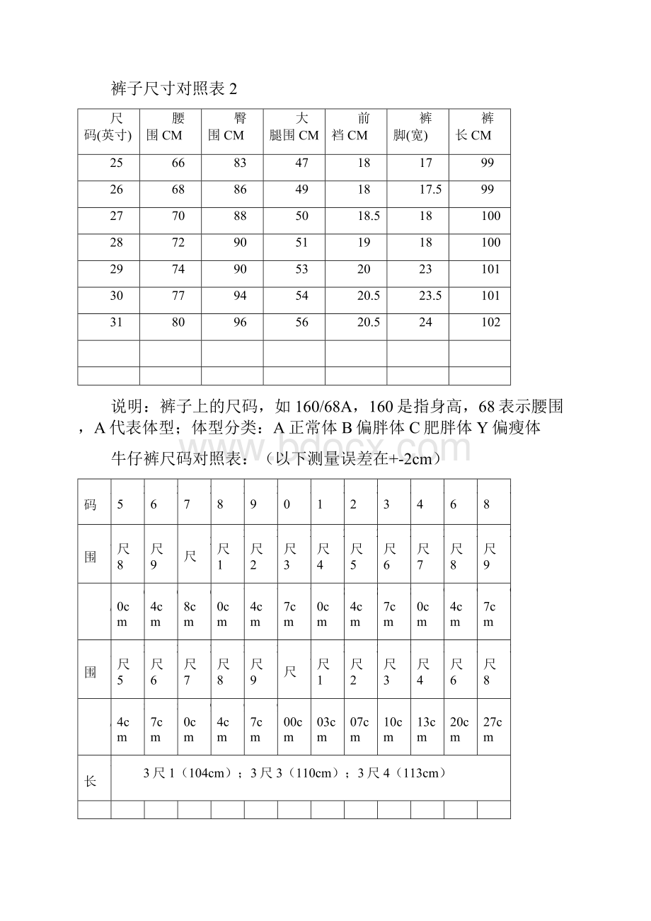 衣服尺码尺寸对应表.docx_第2页