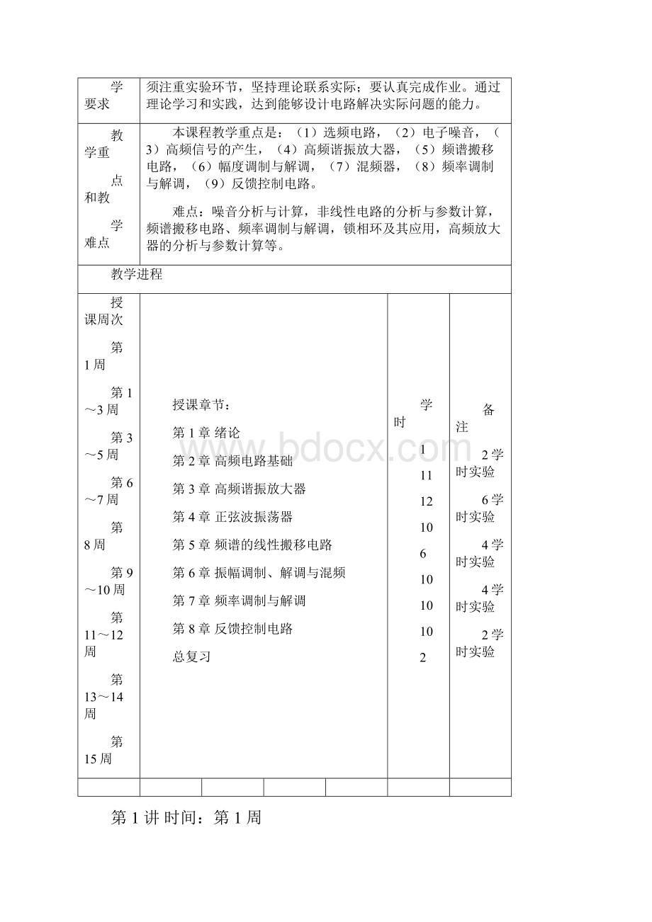 高频电子线路教案.docx_第2页